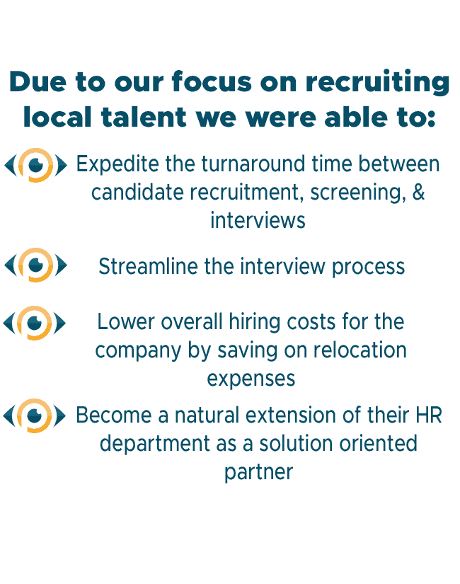 Case Study graphic